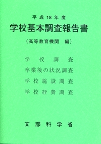 18�N��
   �w�Z��{�����񍐏�   ��������@�֕�