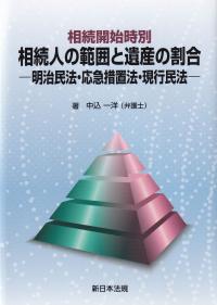 取り寄せ商品