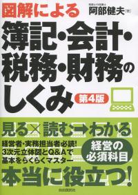 取り寄せ商品