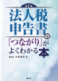 取り寄せ商品