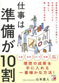 取り寄せ商品