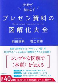 取り寄せ商品