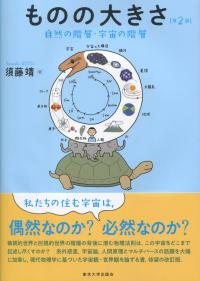 取り寄せ商品
