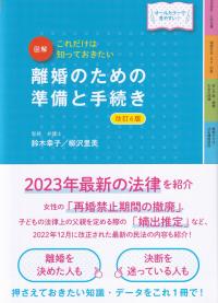 取り寄せ商品