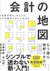 取り寄せ商品