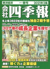 取り寄せ商品