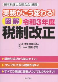 取り寄せ商品