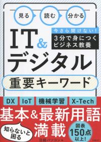 取り寄せ商品