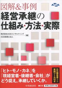 取り寄せ商品