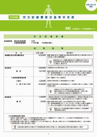 労災保険労災診療費算定基準早見表　令和2年4月改訂