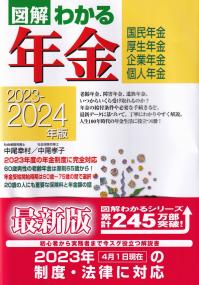 取り寄せ商品