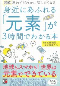 取り寄せ商品