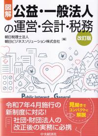 取り寄せ商品