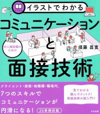 取り寄せ商品