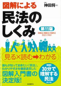 取り寄せ商品