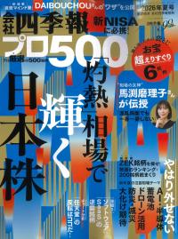 取り寄せ商品