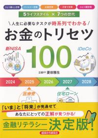 取り寄せ商品