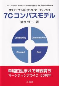 取り寄せ商品