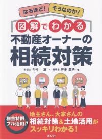 取り寄せ商品