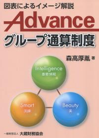 取り寄せ商品