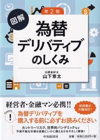 取り寄せ商品