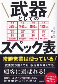 取り寄せ商品