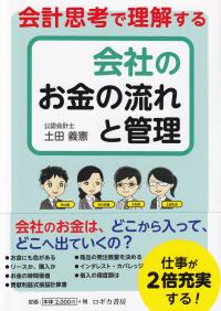 取り寄せ商品