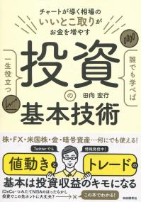 取り寄せ商品