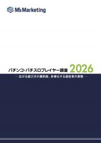 取り寄せ商品