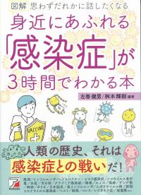 取り寄せ商品