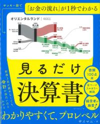 取り寄せ商品