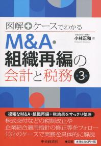 取り寄せ商品
