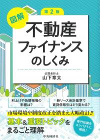 取り寄せ商品