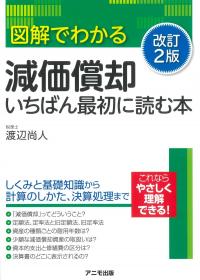 取り寄せ商品