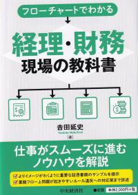 取り寄せ商品