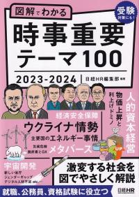 取り寄せ商品