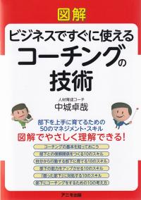 取り寄せ商品
